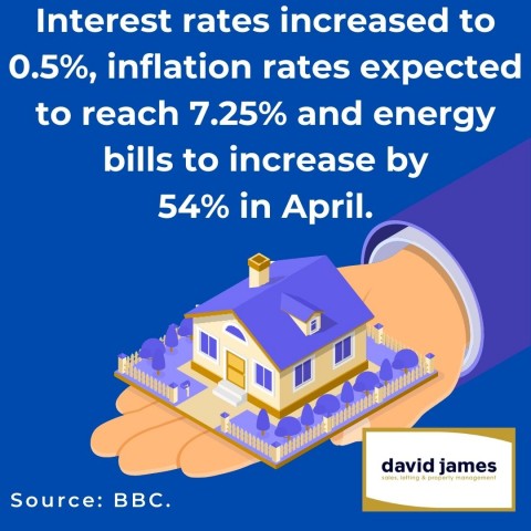 The government and the bank of England has released today exactly what we can expect over the next few months regarding the cost of living.